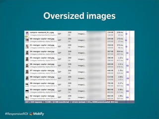 Oversized images
#ResponsiveROI
 