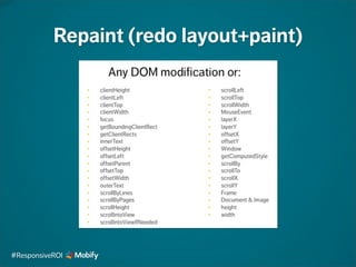 Repaint (redo layout+paint)
#ResponsiveROI
 