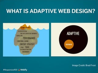 Image Credit: Brad Frost
WHAT IS ADAPTIVE WEB DESIGN?
#ResponsiveROI
 