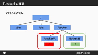 『Docker』 の概要
ファイルシステム
/docker/etc
/
/bin
/docker/A /docker/B
/ /
 