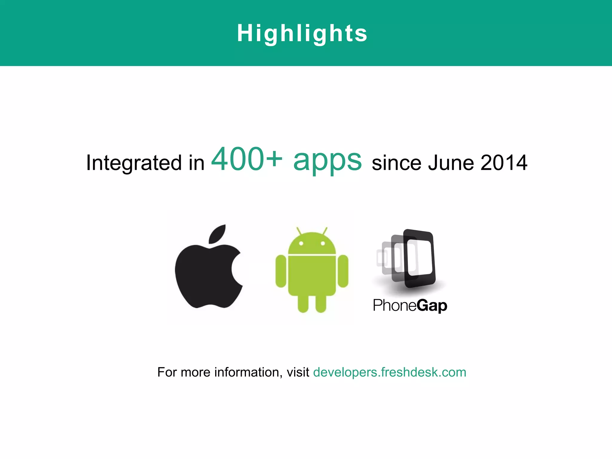 Integrated in 400+ apps since June 2014
Highlights
For more information, visit developers.freshdesk.com
 