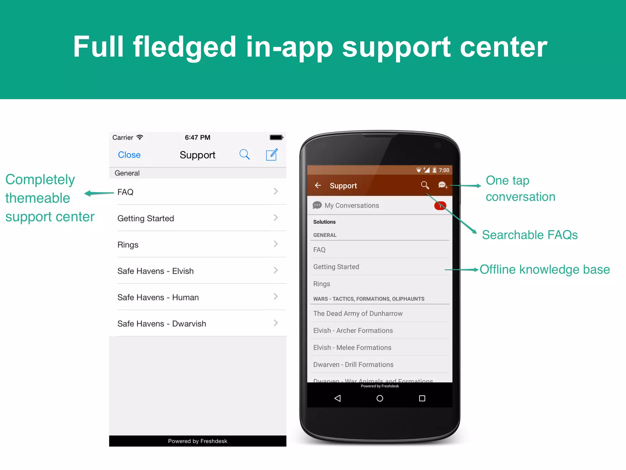 Full fledged in-app support center
 