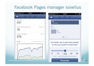 Facebook Pages manager sovellus
26.3.2014
26Mobiilimarkkinointi Koivu Interactive
 