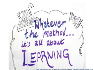 Kuva: BETT-messujen taideseinä oppimisteknologian tulevaisuudesta, Lontoo 2014 
 