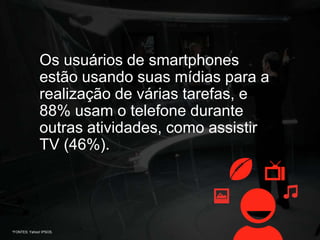 Os usuários de smartphones
              estão usando suas mídias para a
              realização de várias tarefas, e
              88% usam o telefone durante
              outras atividades, como assistir
              TV (46%).




*FONTES: Yahoo! IPSOS.
 