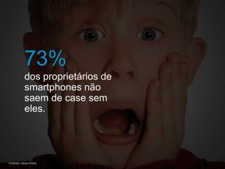 73%
            dos proprietários de
            smartphones não
            saem de case sem
            eles.




*FONTES: Yahoo! IPSOS.
 