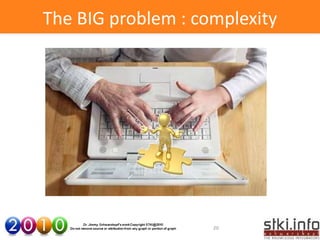 The BIG problem : complexity




                    20
 