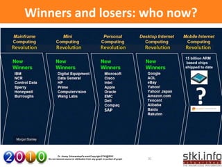 Winners and losers: who now?


                          15 billion ARM
                           based chips
           ...