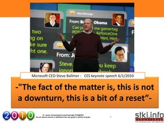 Microsoft CEO Steve Ballmer : CES keynote speech 6/1/2010


-"The fact of the matter is, this is not
 a downturn, this is ...