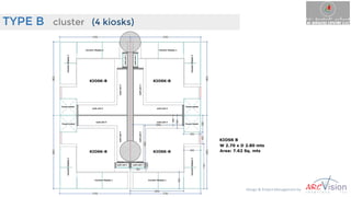 TYPE B cluster (4 kiosks)
Design & Project Management by
 