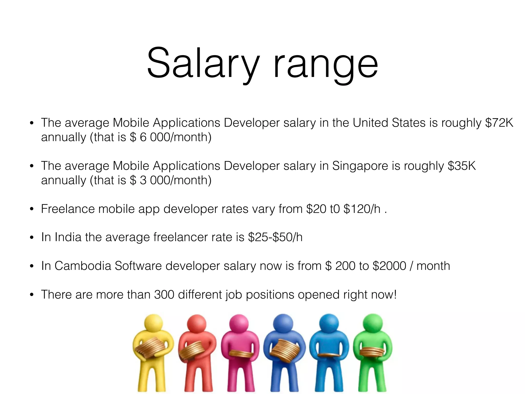 Salary range
• The average Mobile Applications Developer salary in the United States is roughly $72K
annually (that is $ 6 000/month)
• The average Mobile Applications Developer salary in Singapore is roughly $35K
annually (that is $ 3 000/month)
• Freelance mobile app developer rates vary from $20 t0 $120/h .
• In India the average freelancer rate is $25-$50/h
• In Cambodia Software developer salary now is from $ 200 to $2000 / month
• There are more than 300 different job positions opened right now!
 