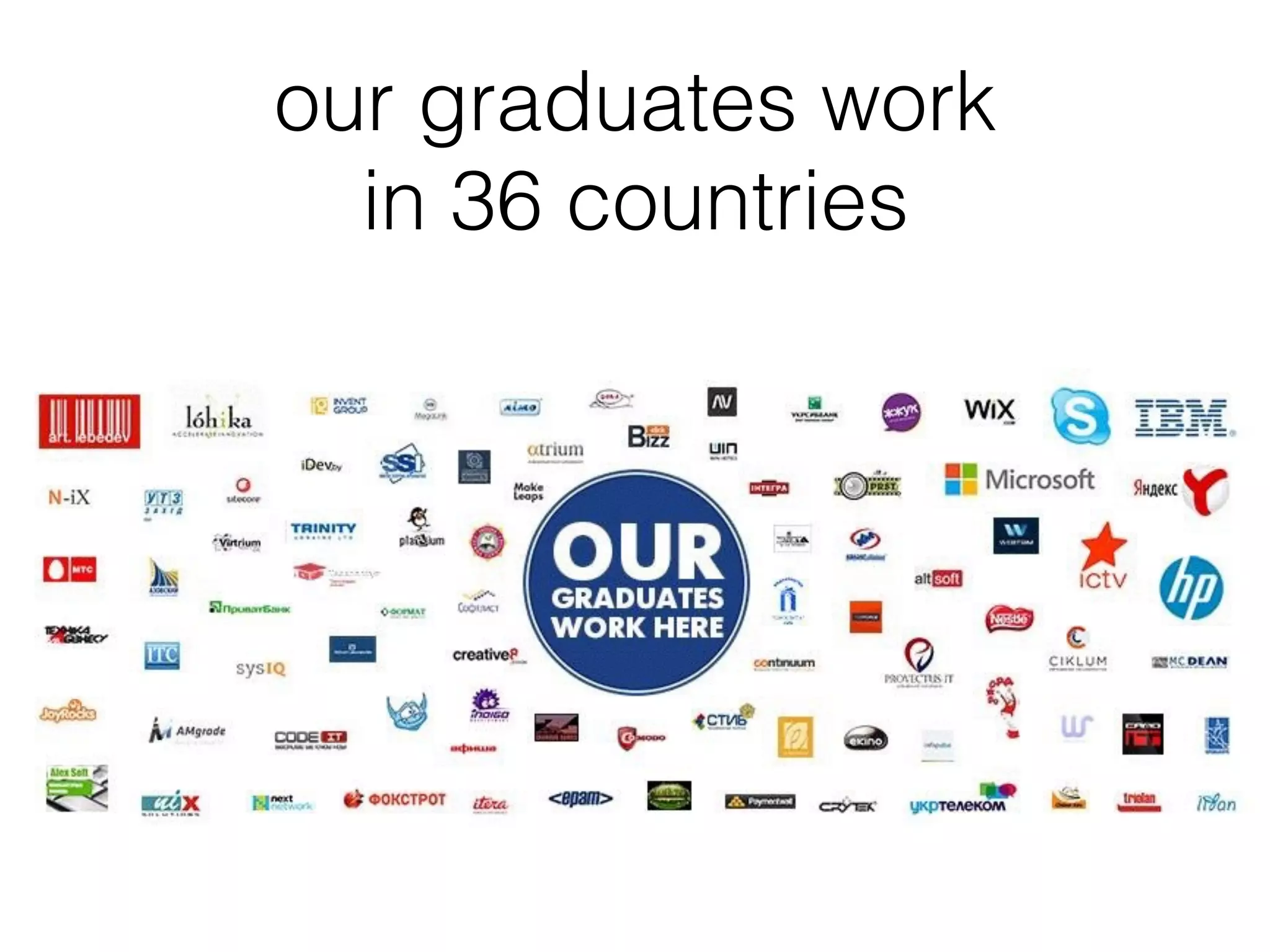 our graduates work
in 36 countries
 