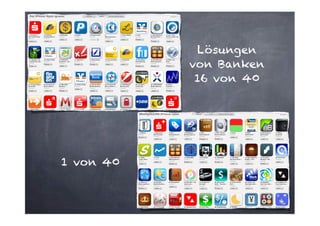 Lösungen  
von Banken 
16 von 40

1 von 40

 