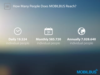 How Many People Does MOBILBUS Reach?
Daily 19.524
individual people	
 
Monthly 585.720
individual people
Annually 7.028.640
individual people
 