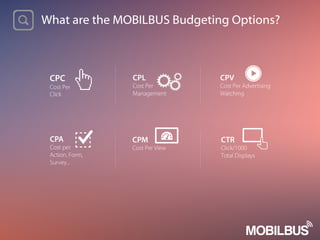 What are the MOBILBUS Budgeting Options?
CPC
Cost Per
Click
CPM
Cost Per View
CPL
Cost Per
Management
CPA
Cost per
Action, Form,
Survey...
CPV
Cost Per Advertising
Watching
CTR
Click/1000
Total Displays
 
