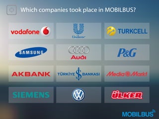 Which companies took place in MOBILBUS?
 