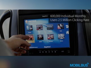 600,000 Individual Monthly
Users 2.5 Million Clicking Rate
 