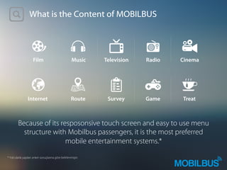 What is the Content of MOBILBUS
Because of its resposonsive touch screen and easy to use menu
structure with Mobilbus passengers, it is the most preferred
mobile entertainment systems.*
* Yolcularla yapılan anket sonuçlarına göre belirlenmiştir.
Film Music Television Radio Cinema
Internet Route Survey Game Treat
 