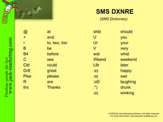SMS DXNRE @ at + and to, two, too B be B4 before C see Cld could Gr8 great Plse please R are thx Thanks shld should U you Ur your V very wat what Wkend weekend L8r later :o) happy :o( sad :oD laughing :*) drunk ;o) winking (SMS Dictionary) 