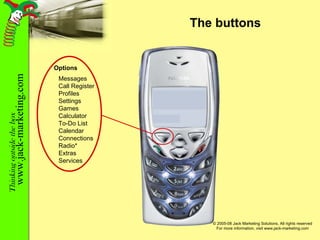 The buttons Options Messages Call Register Profiles Settings Games Calculator To-Do List Calendar Connections Radio* Extras Services 