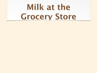 Milk at the
Grocery Store
 