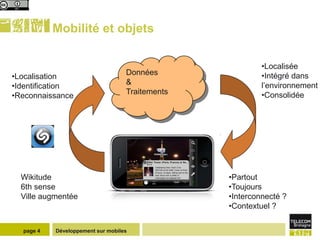 Mobilité et objets

                                                          •Localisée
                                   Données                •Intégré dans
•Localisation
                                   &                      l’environnement
•Identification
                                   Traitements            •Consolidée
•Reconnaissance




  Wikitude                                       •Partout
  6th sense                                      •Toujours
  Ville augmentée                                •Interconnecté ?
                                                 •Contextuel ?


  page 4   Développement sur mobiles
 