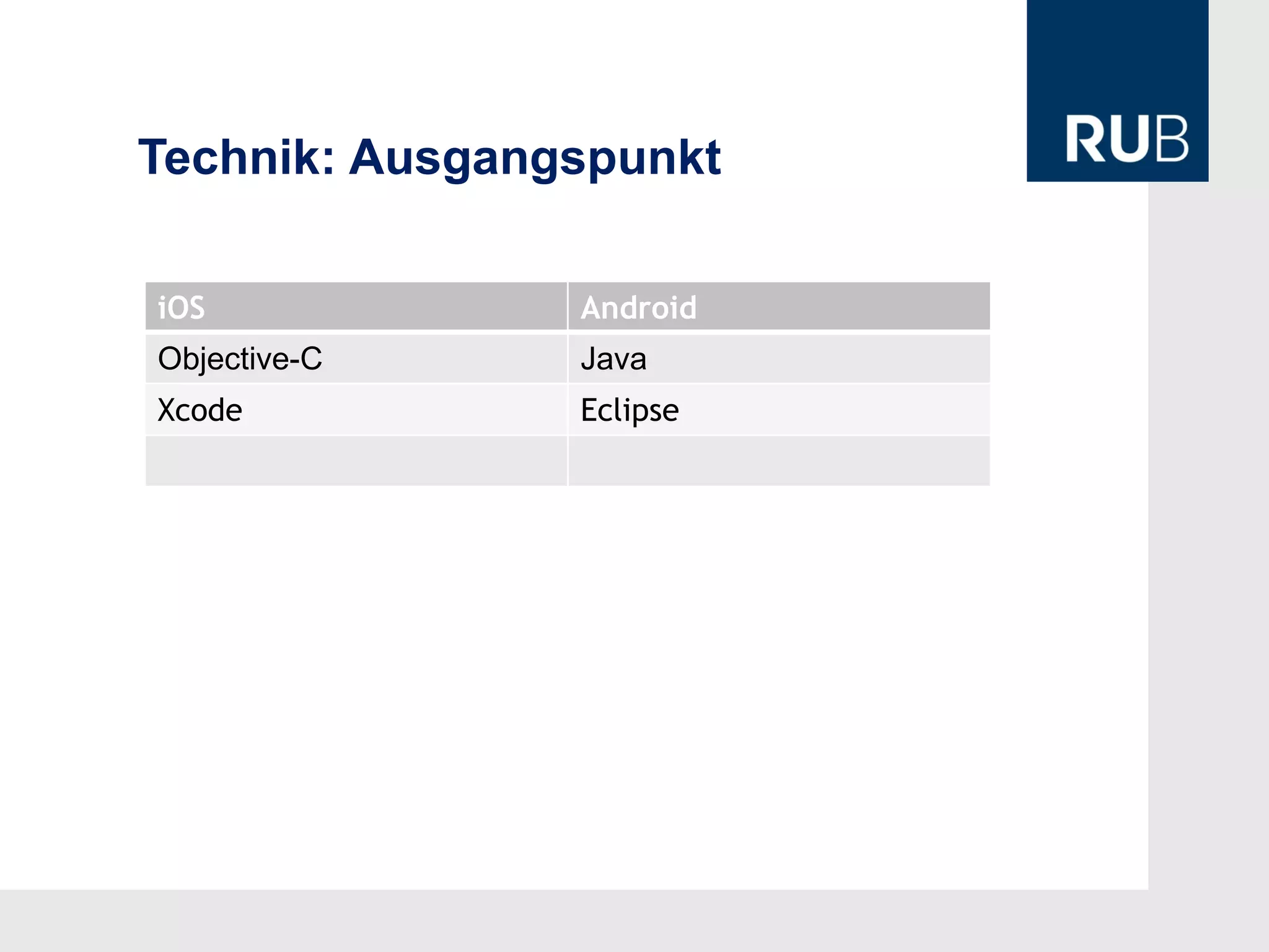 Technik: Ausgangspunkt

iOS             Android
Objective-C     Java
Xcode           Eclipse
 