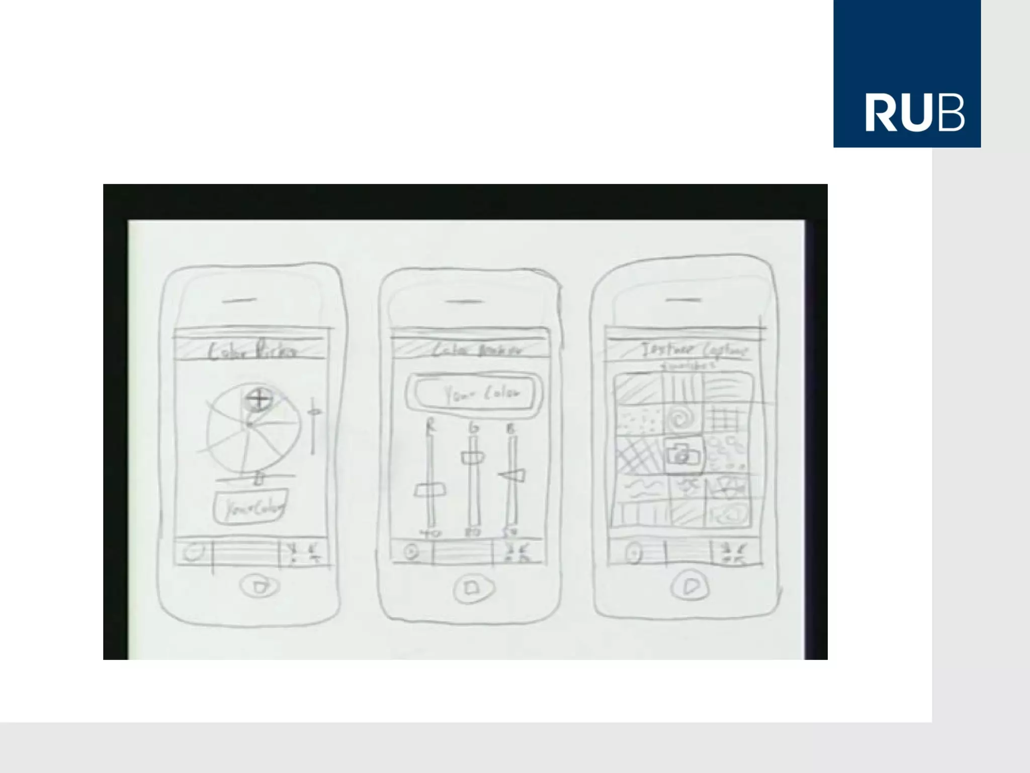 Mobile - Gedanken zur App-Entwicklung