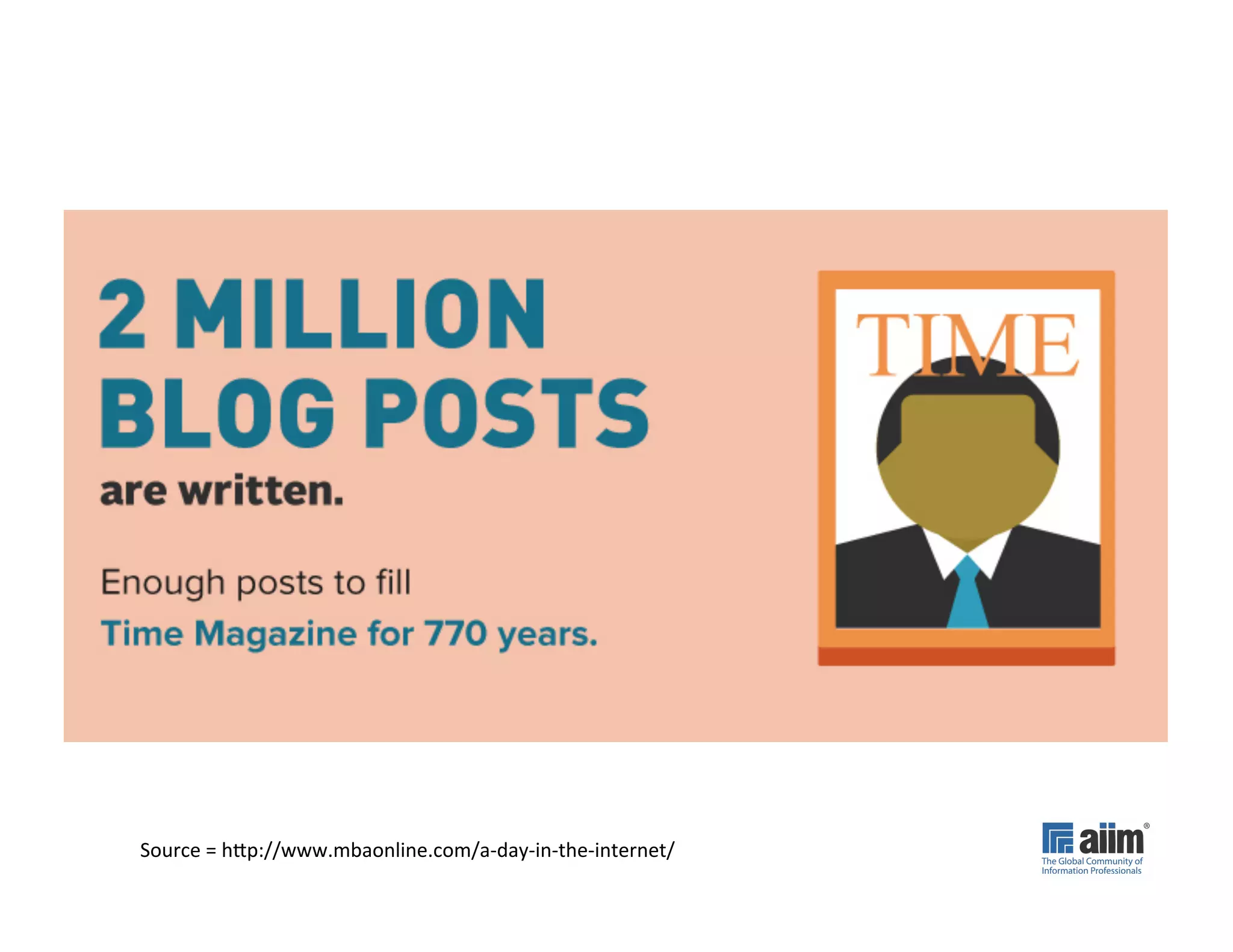 Source	
  =	
  hUp://www.mbaonline.com/a-­‐day-­‐in-­‐the-­‐internet/	
  
 