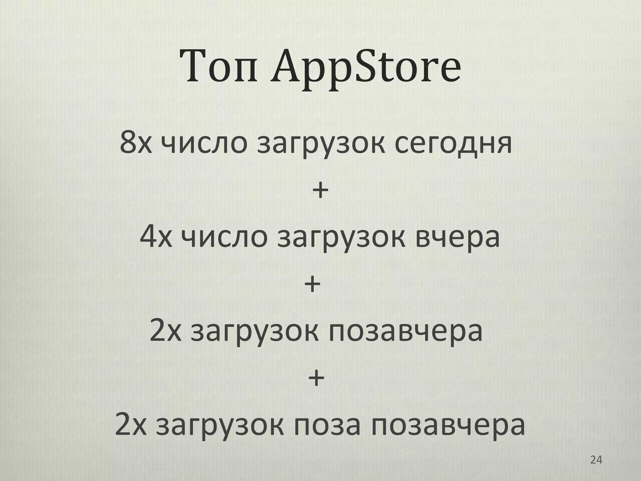 Топ AppStore
8х число загрузок сегодня
             +
 4х число загрузок вчера
             +
  2х загрузок позавчера
             +
2х загрузок поза позавчера
                             24
 