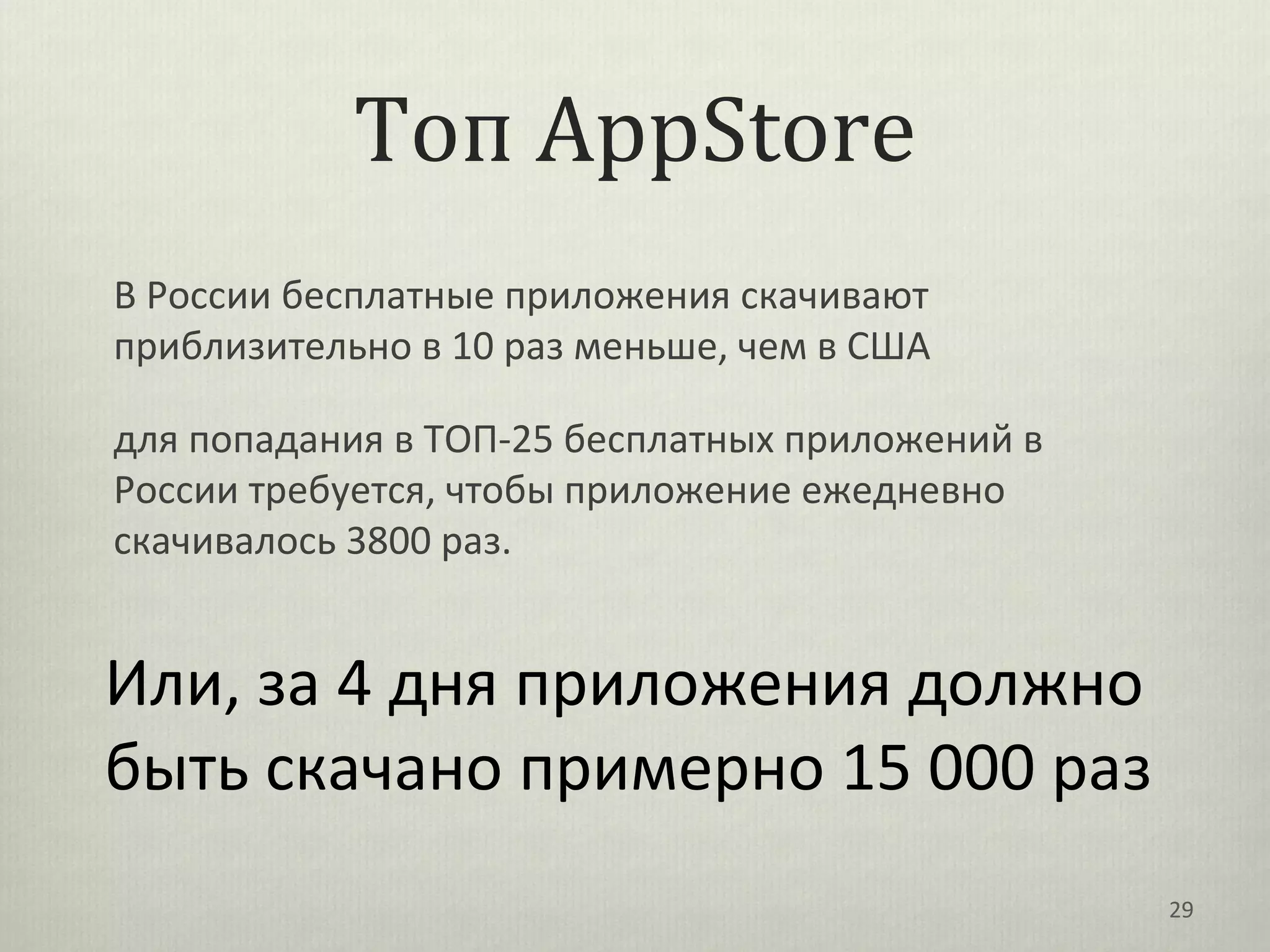 Топ AppStore
В России бесплатные приложения скачивают
приблизительно в 10 раз меньше, чем в США

для попадания в ТОП-25 бесплатных приложений в
России требуется, чтобы приложение ежедневно
скачивалось 3800 раз.


Или, за 4 дня приложения должно
быть скачано примерно 15 000 раз
                                                 29
 
