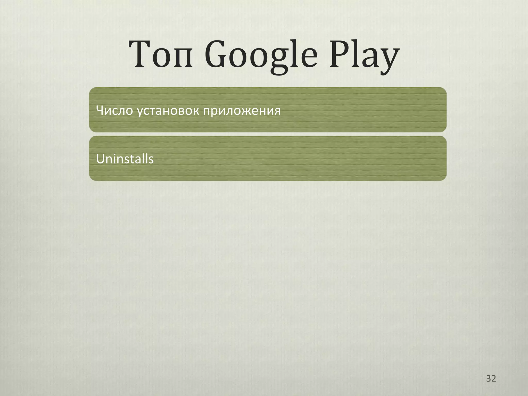 Топ Google Play
Число установок приложения


Uninstalls




                             32
 
