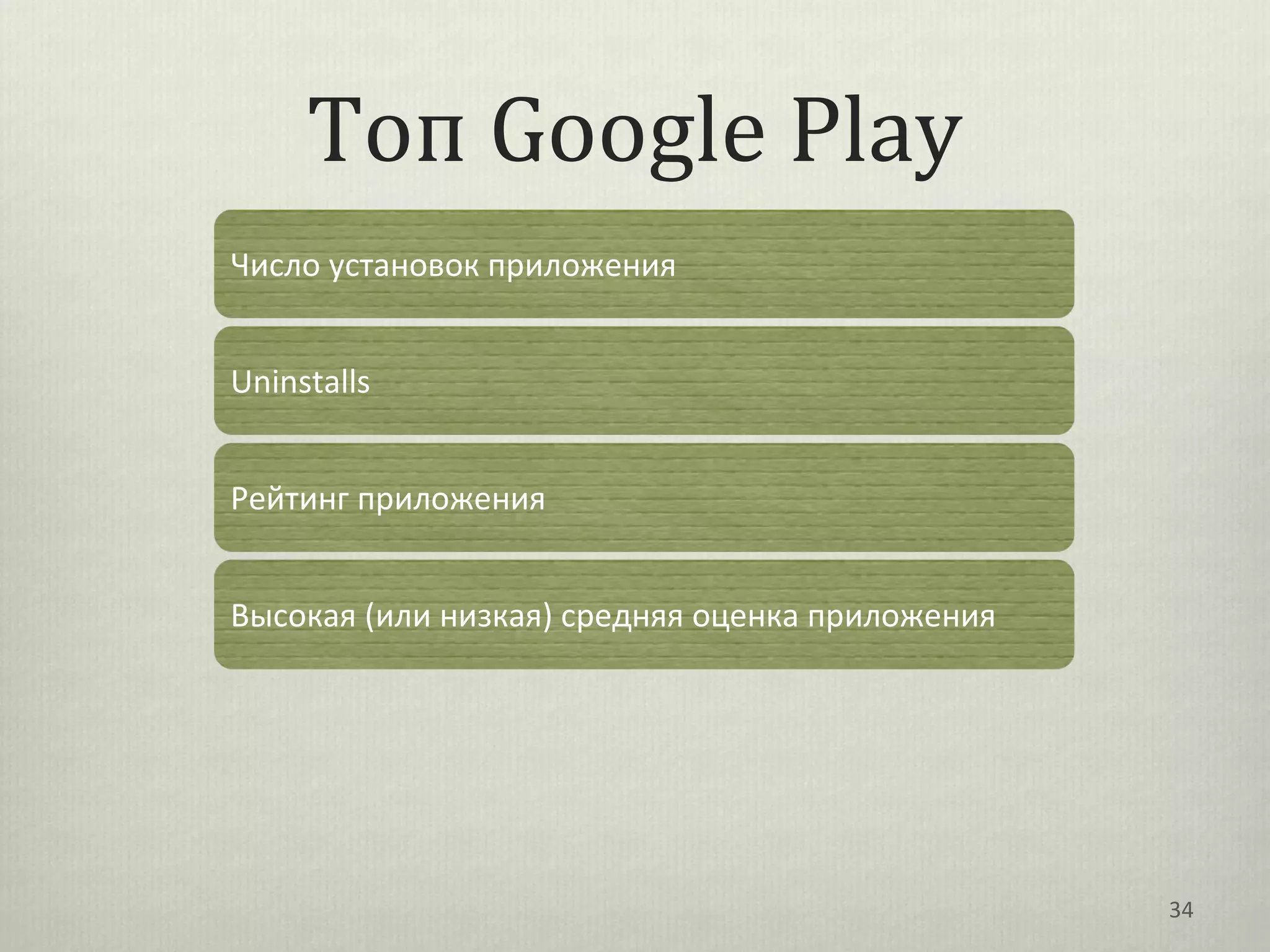 Топ Google Play
Число установок приложения


Uninstalls


Рейтинг приложения


Высокая (или низкая) средняя оценка приложения




                                                 34
 