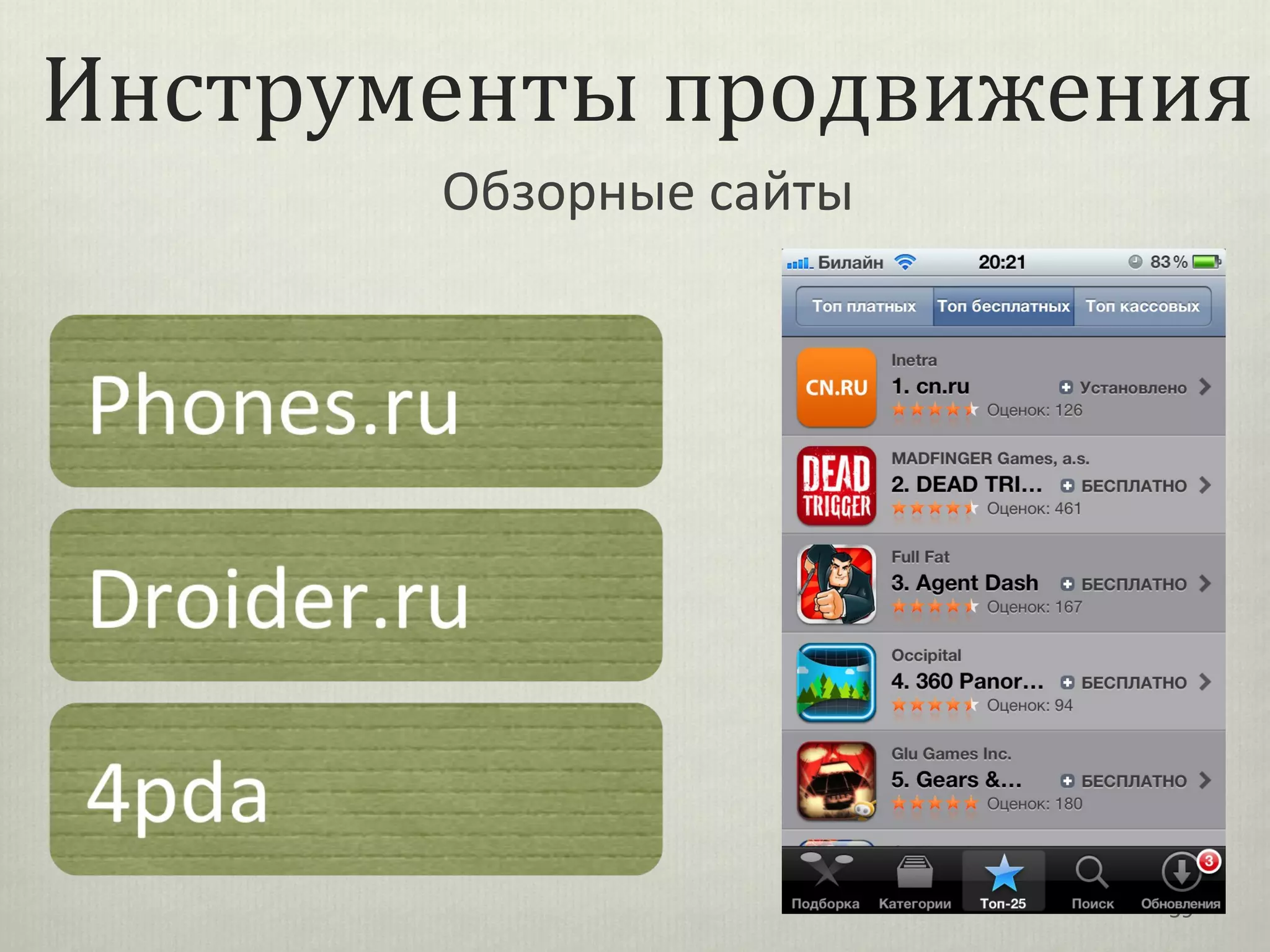 Инструменты продвижения
       Обзорные сайты




                        59
 