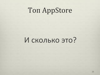 Топ AppStore


И сколько это?


                 25
 