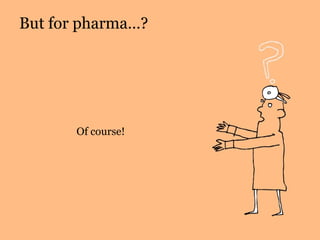 But for pharma…?
Of course!
 