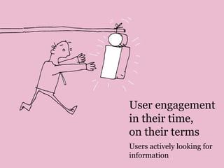 User engagement
in their time,
on their terms
Users actively looking for
information
 