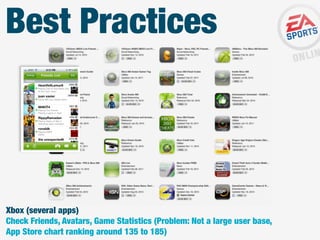Best Practices

Xbox (several apps)
Check Friends, Avatars, Game Statistics (Problem: Not a large user base,
App Store chart ranking around 135 to 185)

 