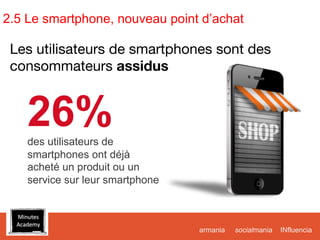 2.5 Le smartphone, nouveau point d’achat

Les utilisateurs de smartphones sont des
consommateurs assidus 

26%
des utilisa...