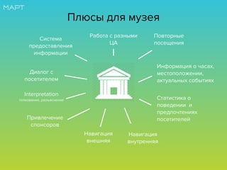 Навигация
внутренняя
Информация о часах,
местоположении,
актуальных событиях
Система
предоставления
информации
Повторные
посещения
Interpretation
толкование, разъяснение Статистика о
поведении и
предпочтениях
посетителей
Навигация
внешняя
Плюсы для музея
Диалог с
посетителем
Работа с разными
ЦА
Привлечение
спонсоров
 