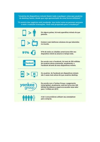 Mobile Marketing: O futuro do marketing através dos aparelhos móveis