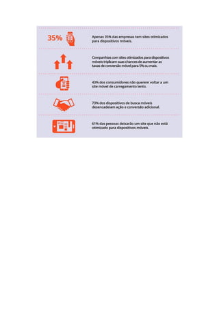 Mobile Marketing: O futuro do marketing através dos aparelhos móveis