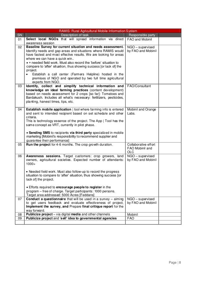 Development Of Ruaral Agricultural Mobile Information System Ramis