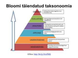 Bloomi täiendatud taksonoomia
Allikas: http://bit.ly/1GzJNIQ
 
