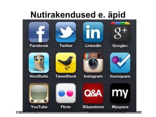 Nutirakendused e. äpid
 