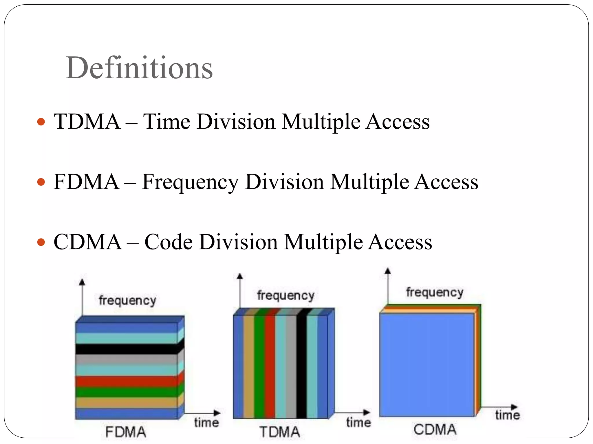 Definitions
 TDMA – Time Division Multiple Access
 FDMA – Frequency Division Multiple Access
 CDMA – Code Division Multiple Access
 