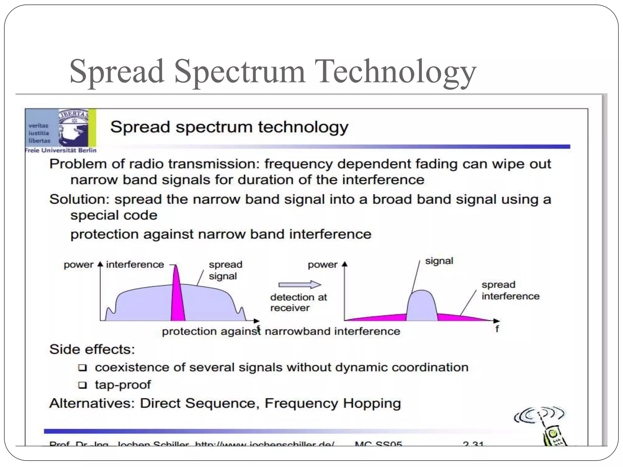 Spread Spectrum Technology
 