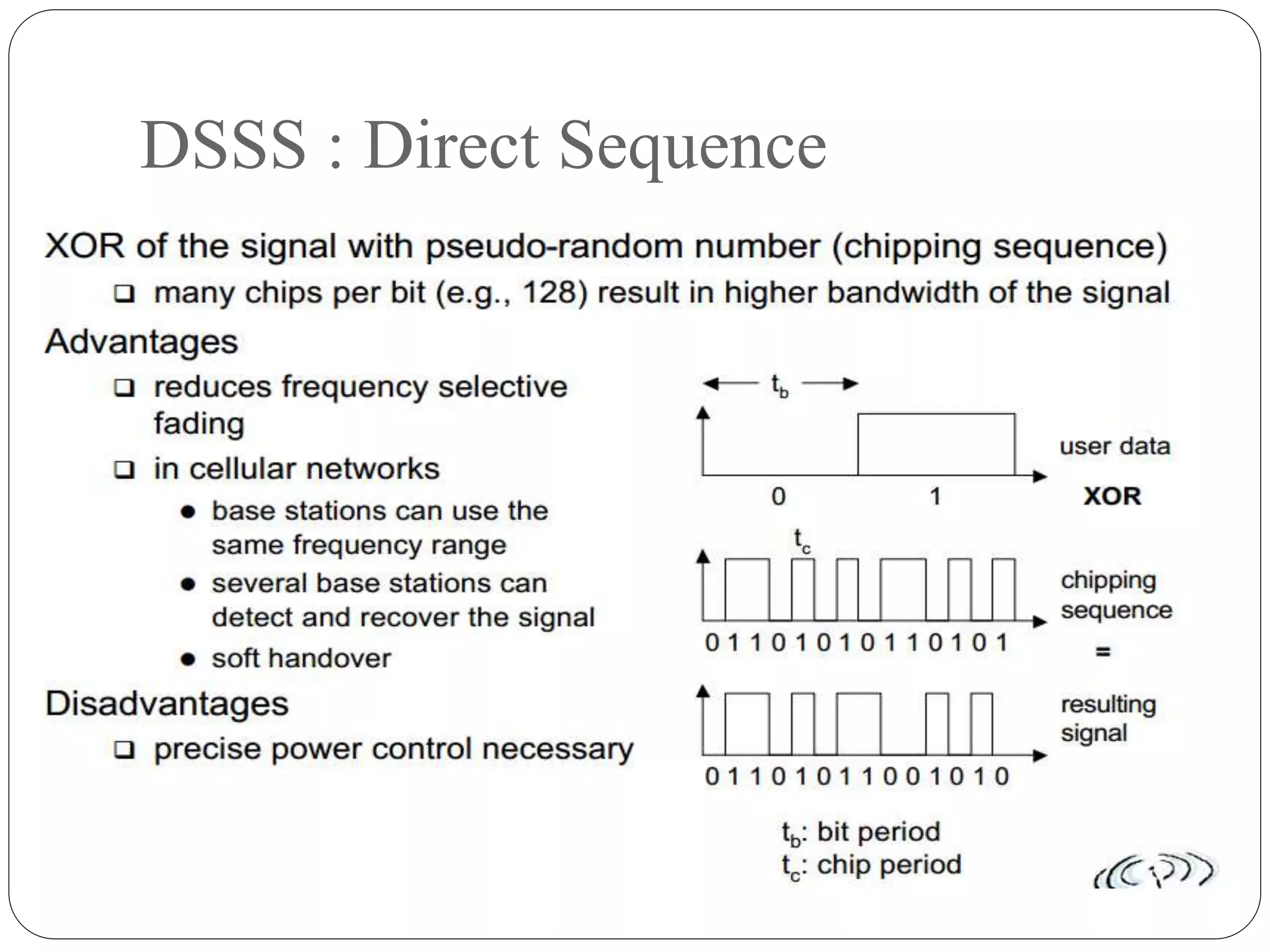 DSSS : Direct Sequence
 