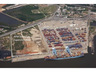 Port of Mobile