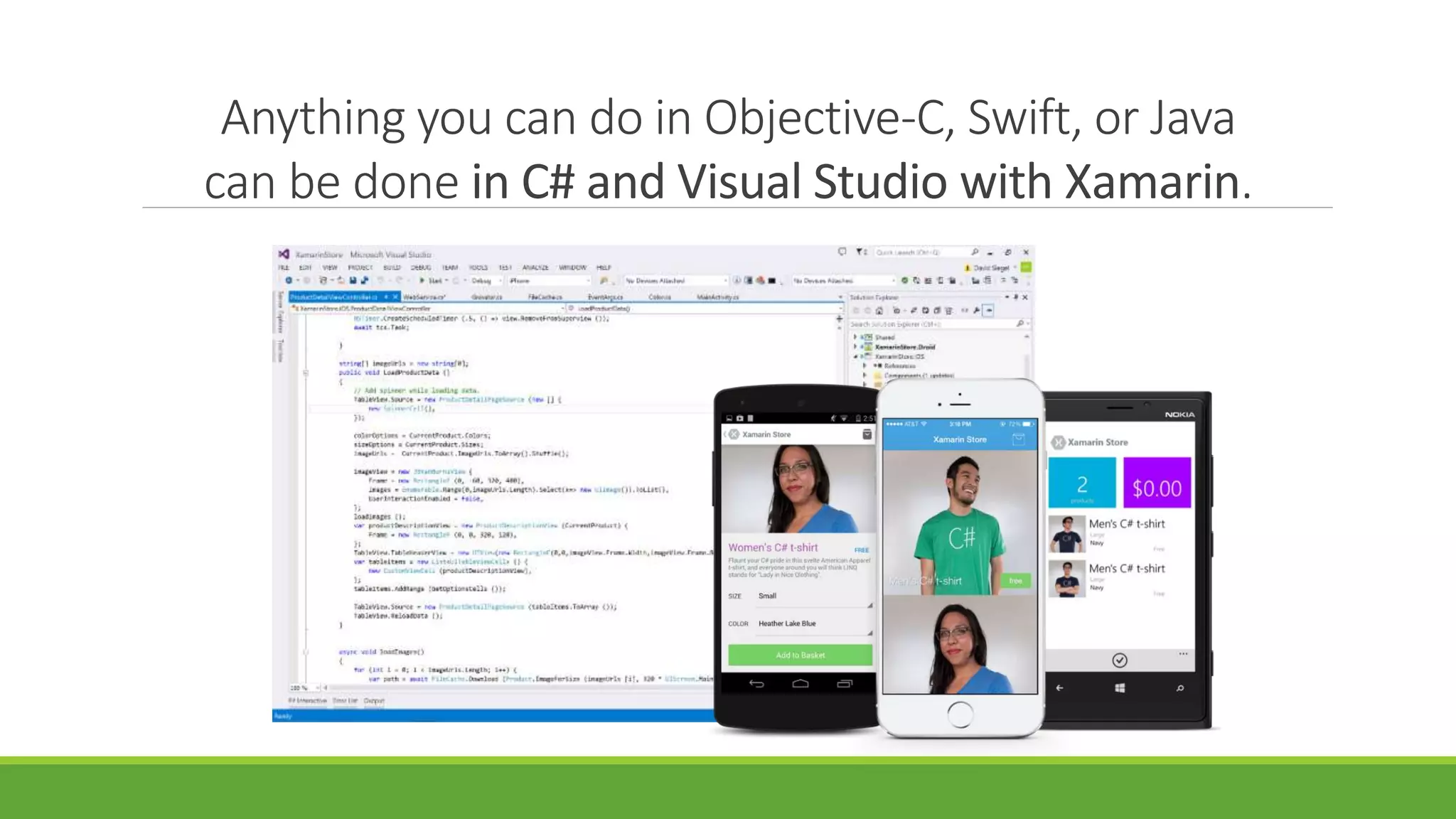 Anything you can do in Objective-C, Swift, or Java
can be done in C# and Visual Studio with Xamarin.
 